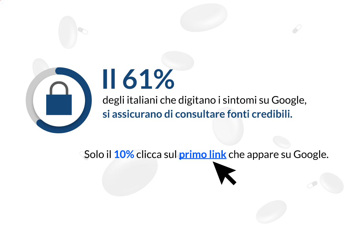 Sondaggio: Cercare I Sintomi Di Un Malessere Su Google | Lenstore